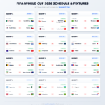 FIFA World Cup 2026 Schedule & Fixtures - UTC