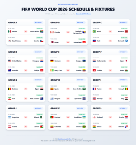 FIFA World Cup 2026 Schedule & Fixtures: The Ultimate Global Guide