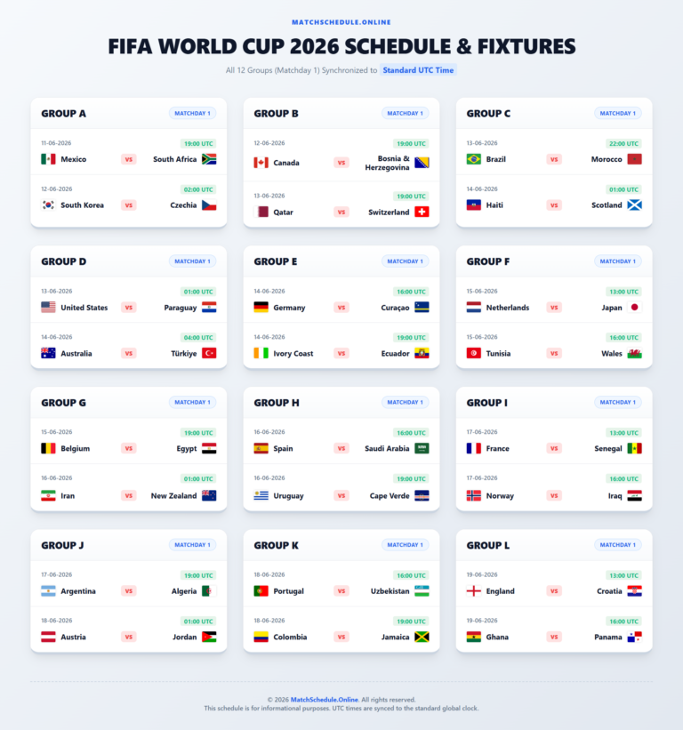 FIFA World Cup 2026 Schedule & Fixtures - UTC