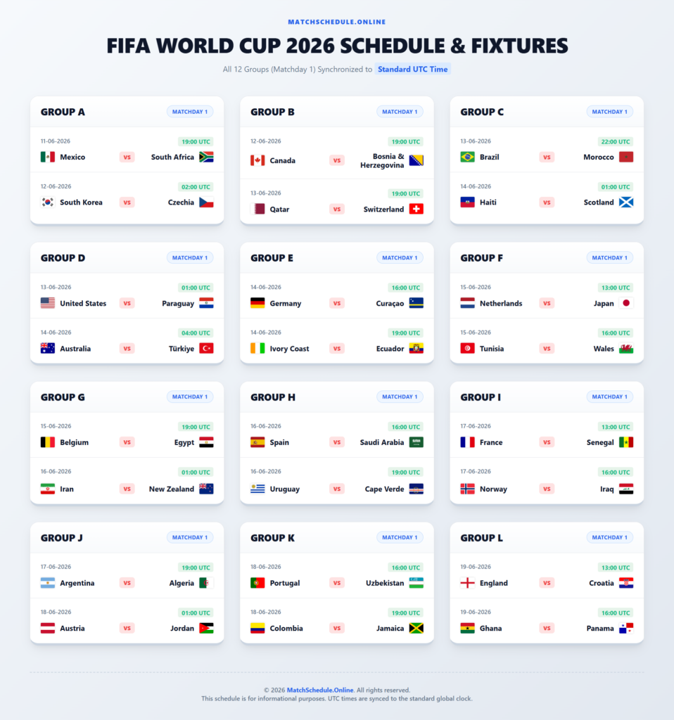 FIFA World Cup 2026 Schedule & Fixtures - UTC